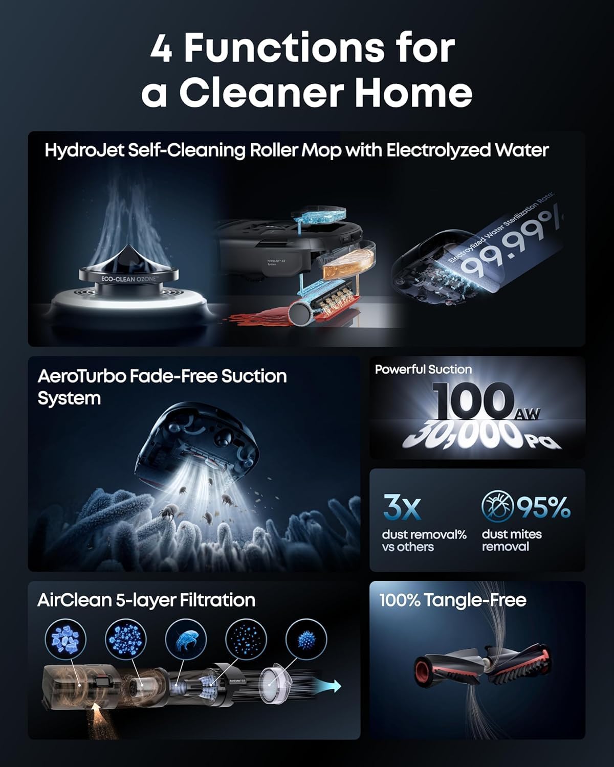 eufy Omni S2 Robot Vacuum & Mop | 30,000Pa, HydroJet 2.0 Self‑Cleaning, AI Navigation, All‑in‑One Station