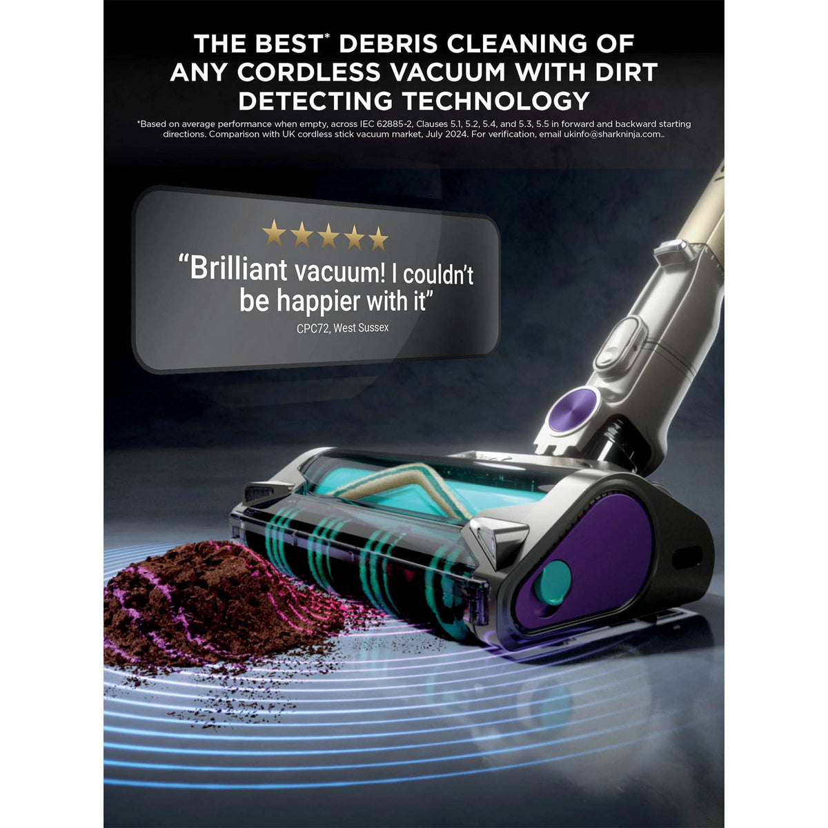 Shark PowerDetect Cordless Vacuum Cleaner - Purple/Grey (IP1251UK)