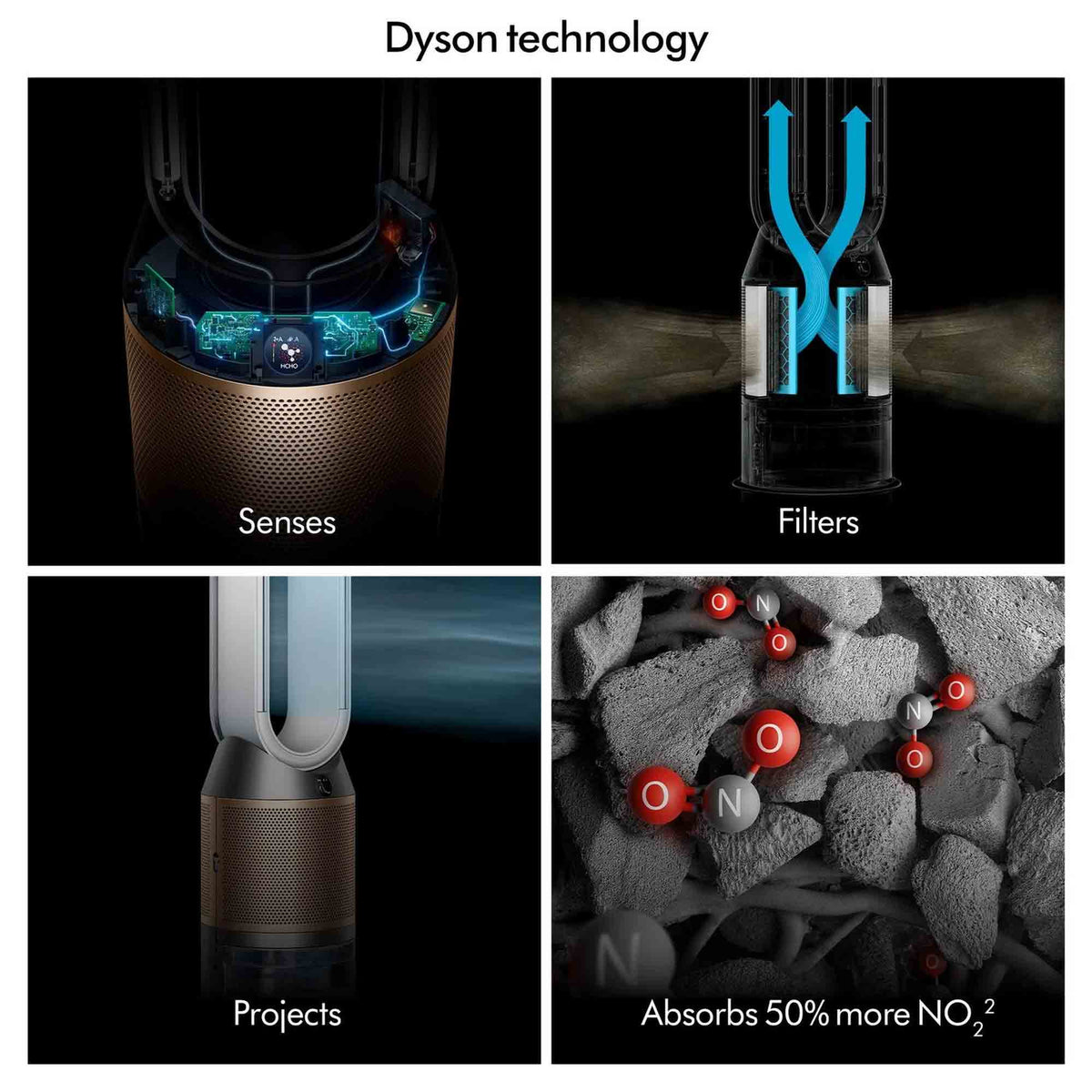 Dyson PH05 De-Nox Humidify and Cool Purifier