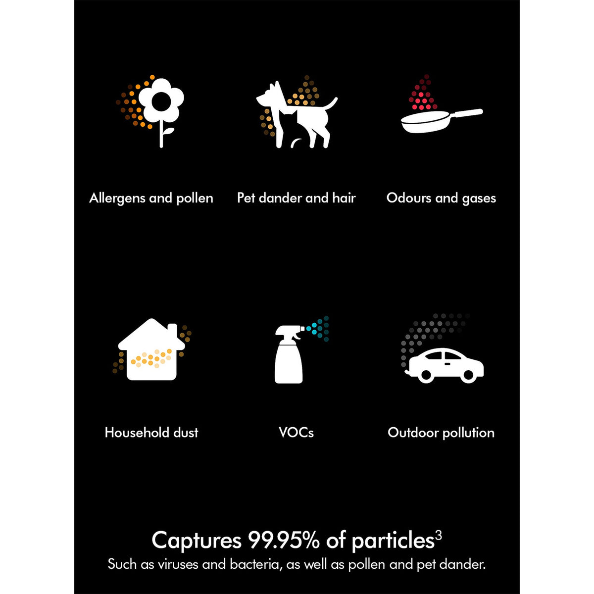Dyson TP14 Find + Follow Purifier Fan in White and Gold - PC3