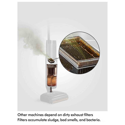 Dyson Clean & Wash Hygiene Cordless Vacuum & 02PROBIOTIC Hard floor cleaning solution