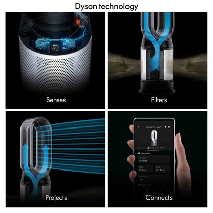 Dyson HP11 Hot and Cool Purifier in White