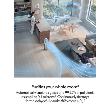 Dyson Hot Cool HP2 De-NOx Purifying Fan Heater HP12