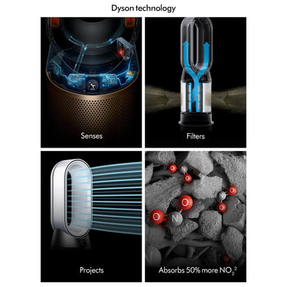 Dyson Hot Cool HP2 De-NOx Purifying Fan Heater HP12