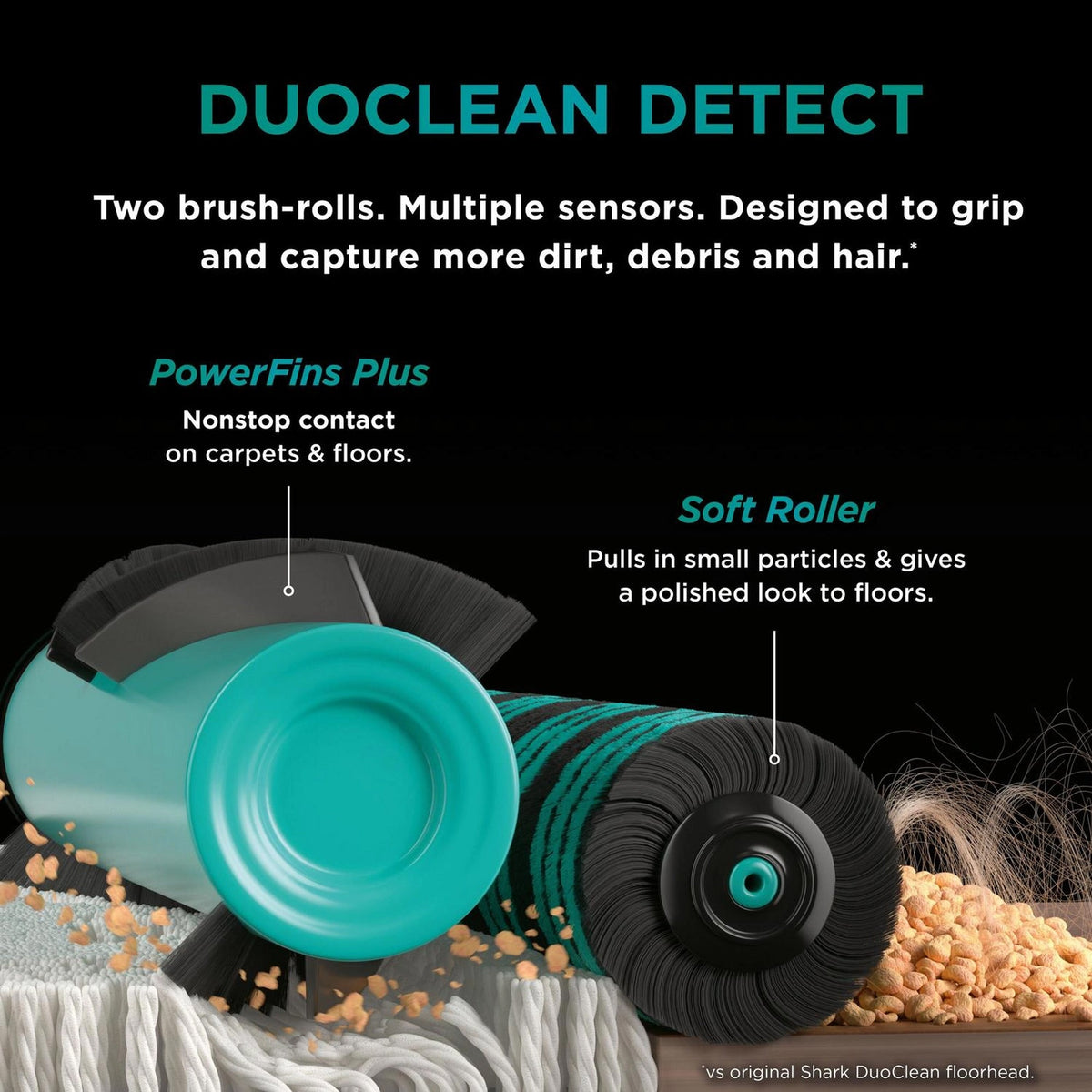 Shark PowerDetect Corded Stick Vacuum Cleaner - Dark Teal - HZ4000UKT