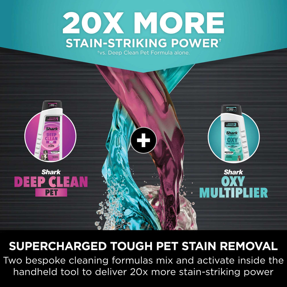 Shark StainStriker HairPro Pet Stain & Spot Cleaner – Dark Silver & Force Fuchsia | PX250UKT