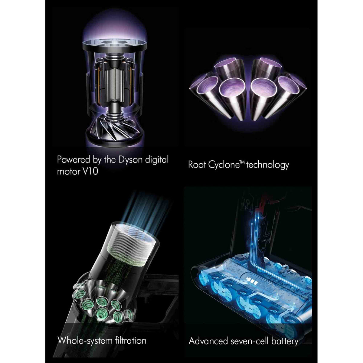 Dyson V10 Cyclone Submarine Wet & Dry Cordless Vacuum