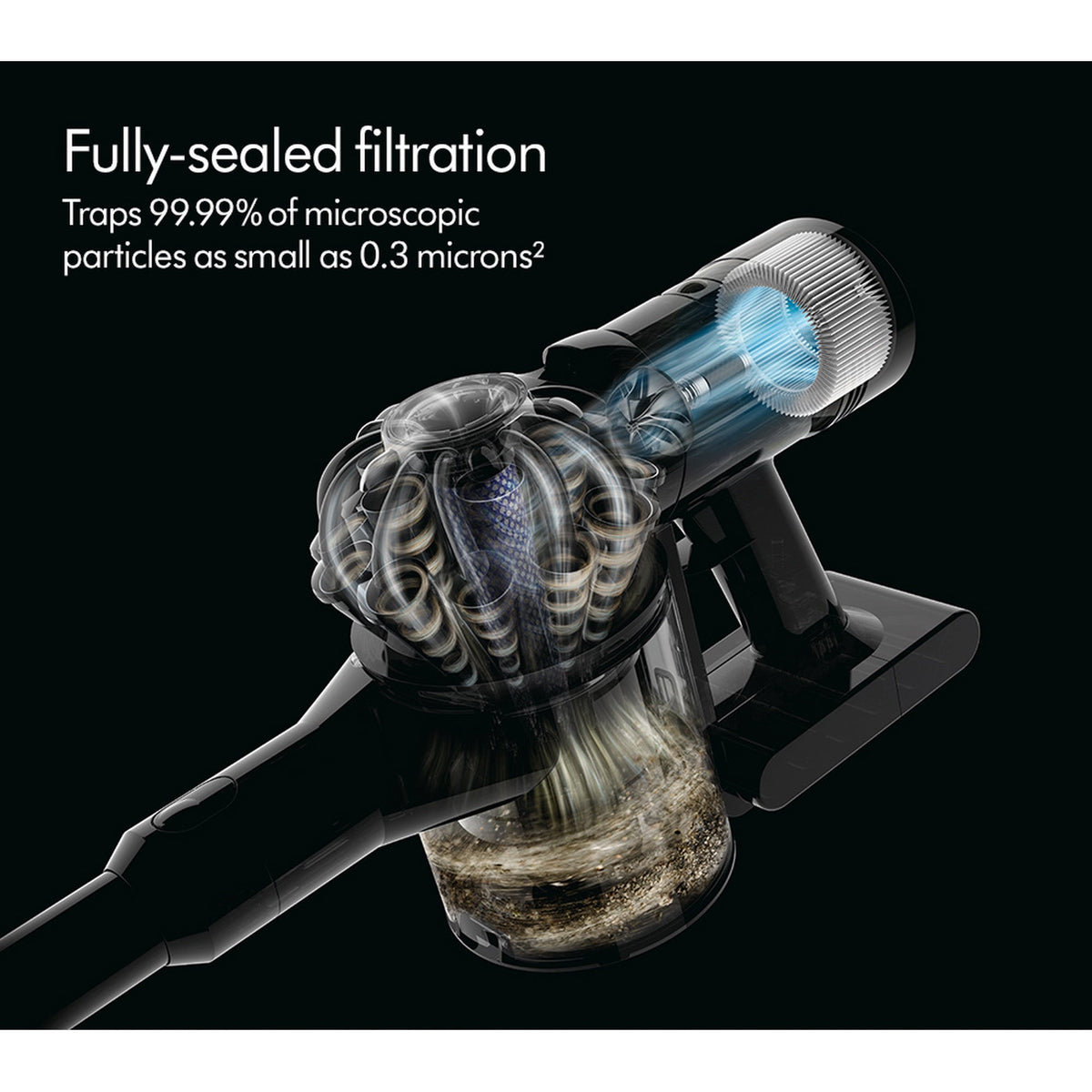 Dyson V8 Total Clean Cordless Vacuum Cleaner | 40 Minute Runtime | De-Tangling Technology