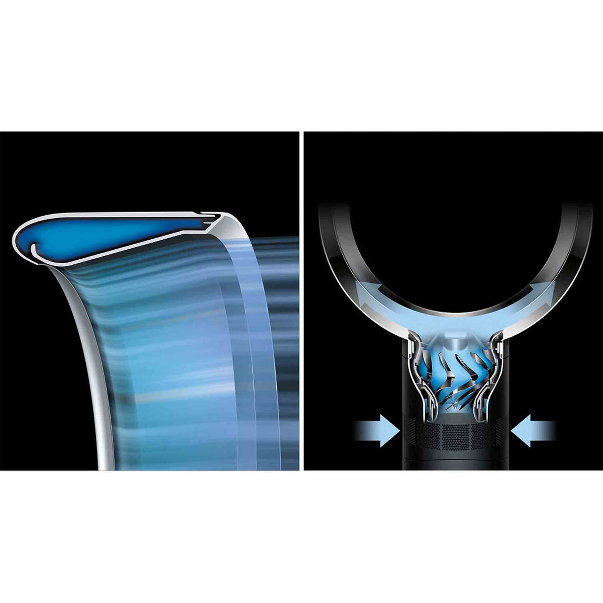 Dyson Cool CF1 Cooling Fan in White & Silver