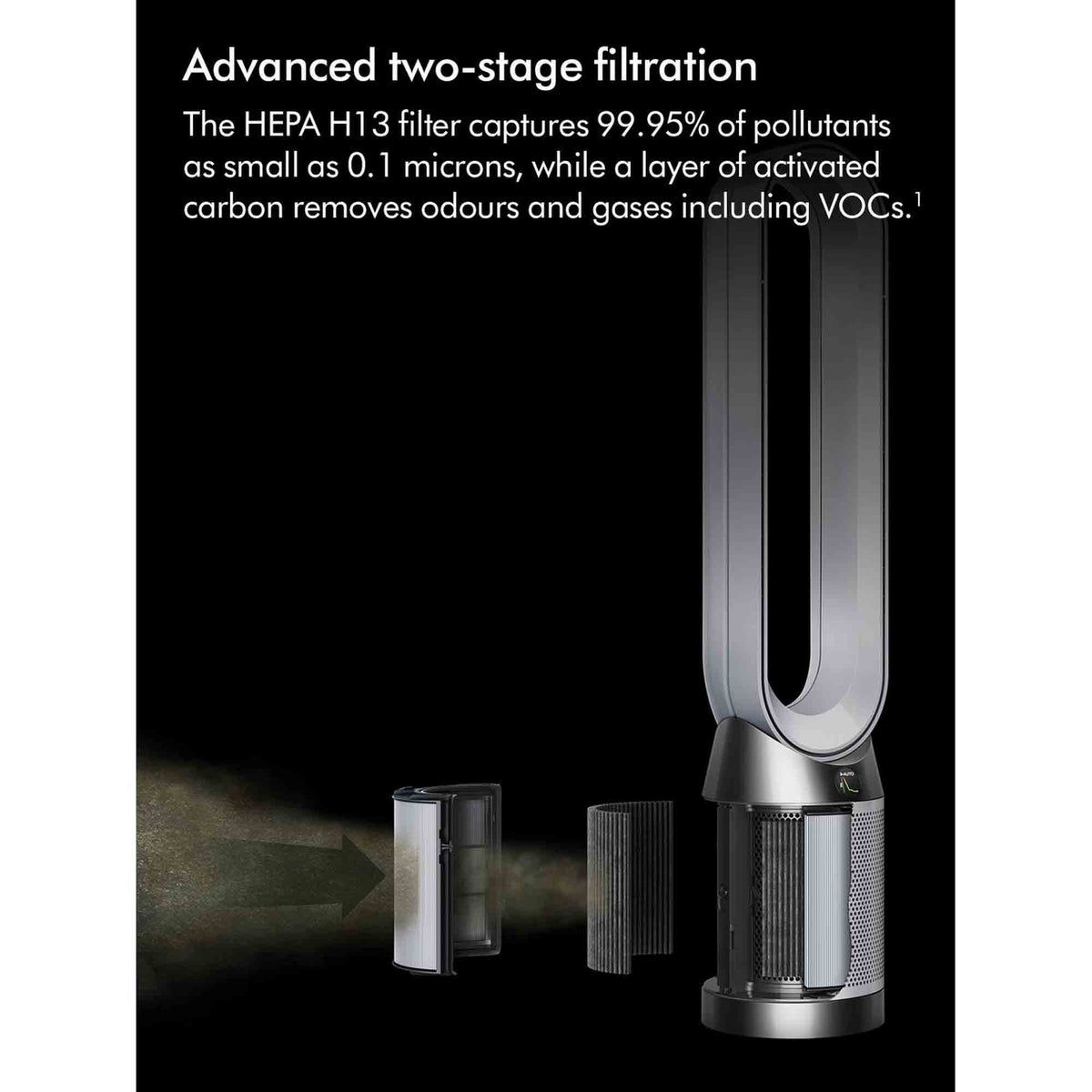 Dyson TP11 Cool PC1 Purifier in White