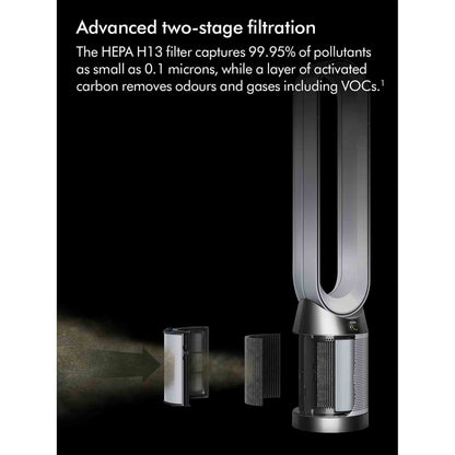 Dyson TP11 Cool PC1 Purifier in White