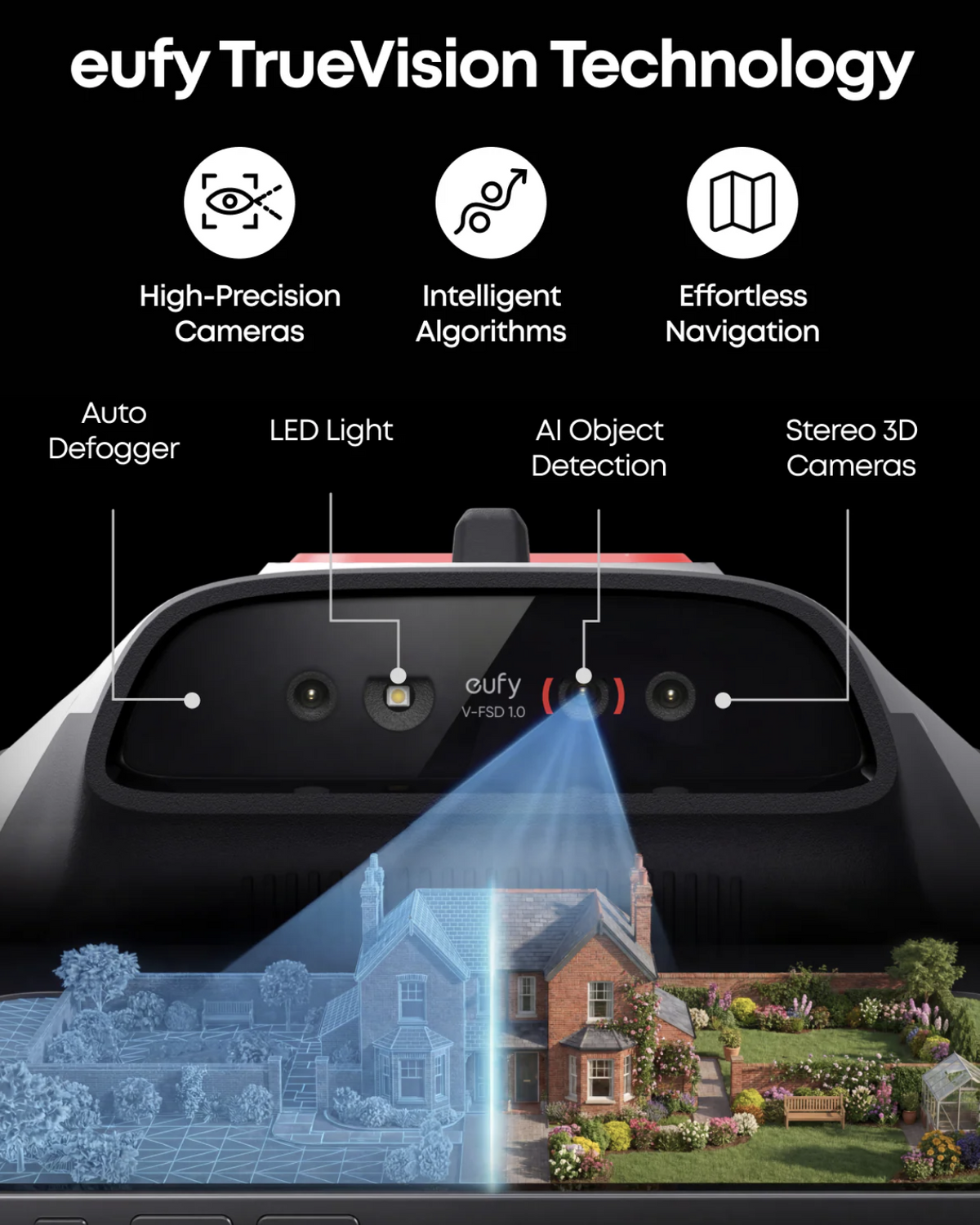 Eufy C15 Robot Lawn Mower Complete Coverage with Accurate Obstacle Avoidance - T280BVA1